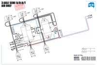 Tri Axle Air System Kit